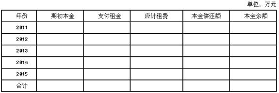 6209,(租金摊销计划表房租分摊表模板房租摊销表房租摊销表明细表摊销