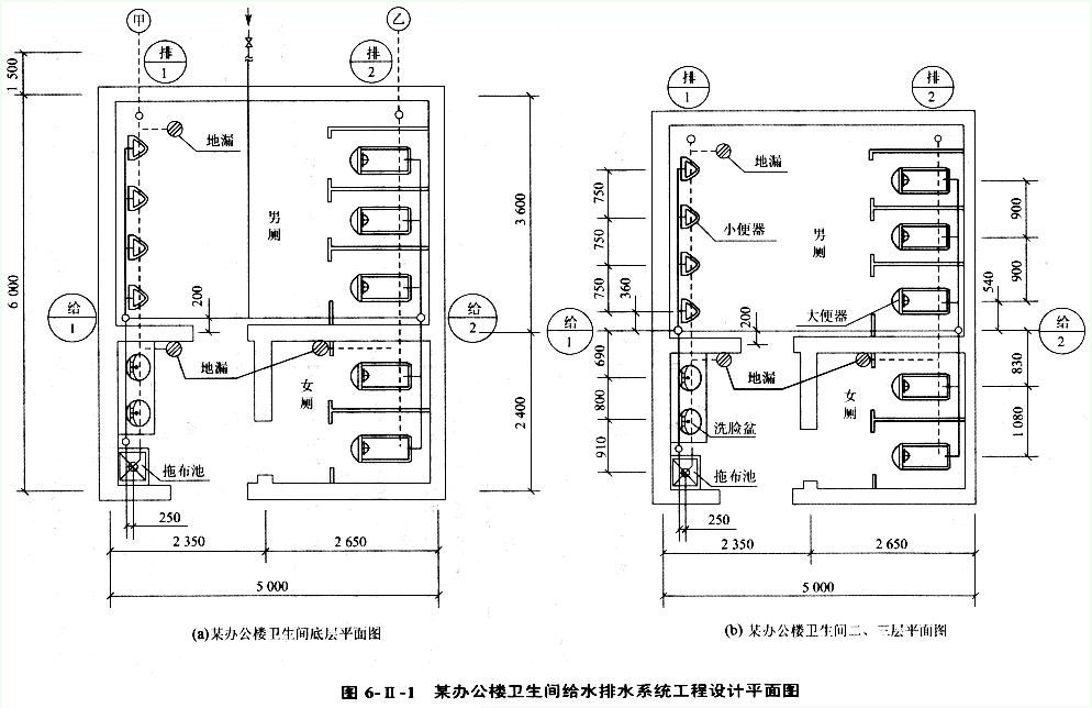 给水管道系统及卫生器具有关分部分项工程量清单项目的统一编码见表6