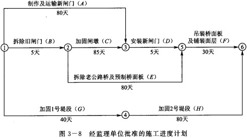 人口质量的内容包括_端午出游,让手机也能拍出好莱坞大片(2)