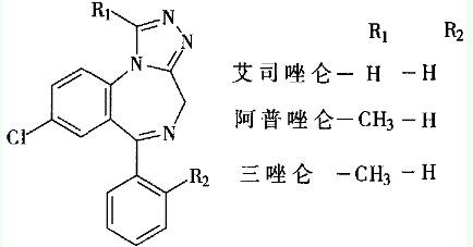 阿普唑仑的化学结构式是( )