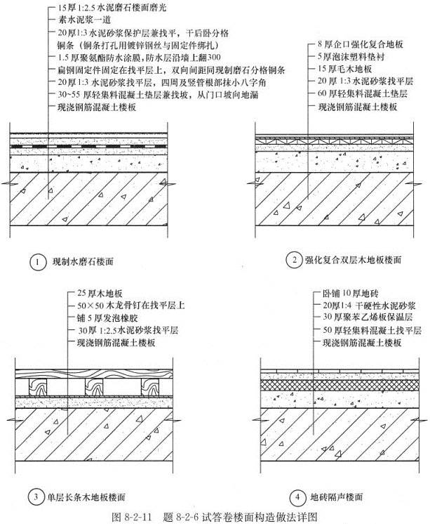 楼面构造做法详图 试题要求及附图 1)任务描述 在钢筋混凝土楼板面上