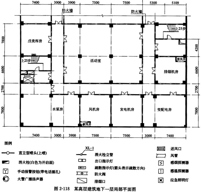 某高层建筑地下一层局部平面图,见图2-118.