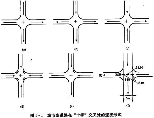 城市道路交叉口的处理中,下列平面图处理中哪个会产生