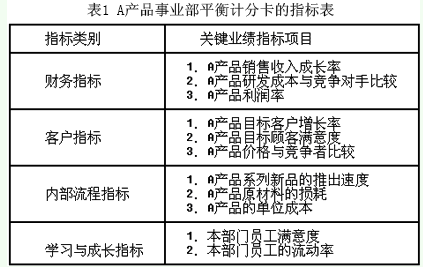 防止人口_防止校园欺凌手抄报(2)