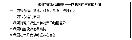 2017上半年高中地理教师资格证面试真题