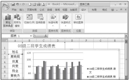 Excel中创建好图表