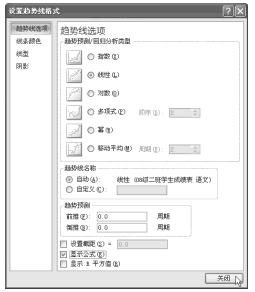 设置Excel2007中趋势线格式