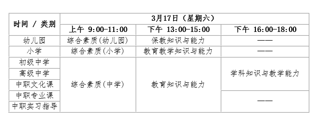 教师资格证日程表