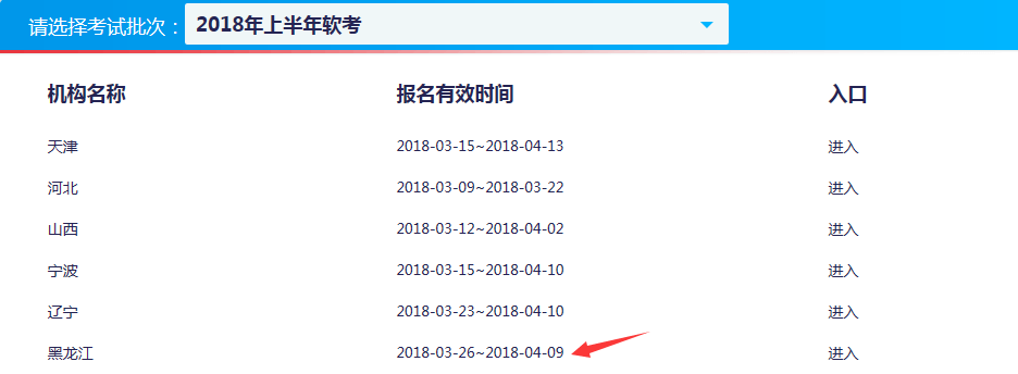 2018年上半年黑龙江软考报名时间