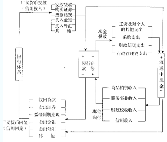 初级经济师职称考试.png